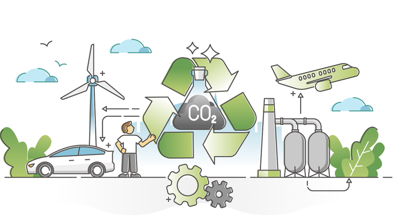 Cartoon image of a recyclable green methanol diagram